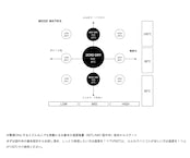 【店頭のみ】MAGNET HairPro Dryer0＋（マグネットヘアプロドライヤーゼロプラス）