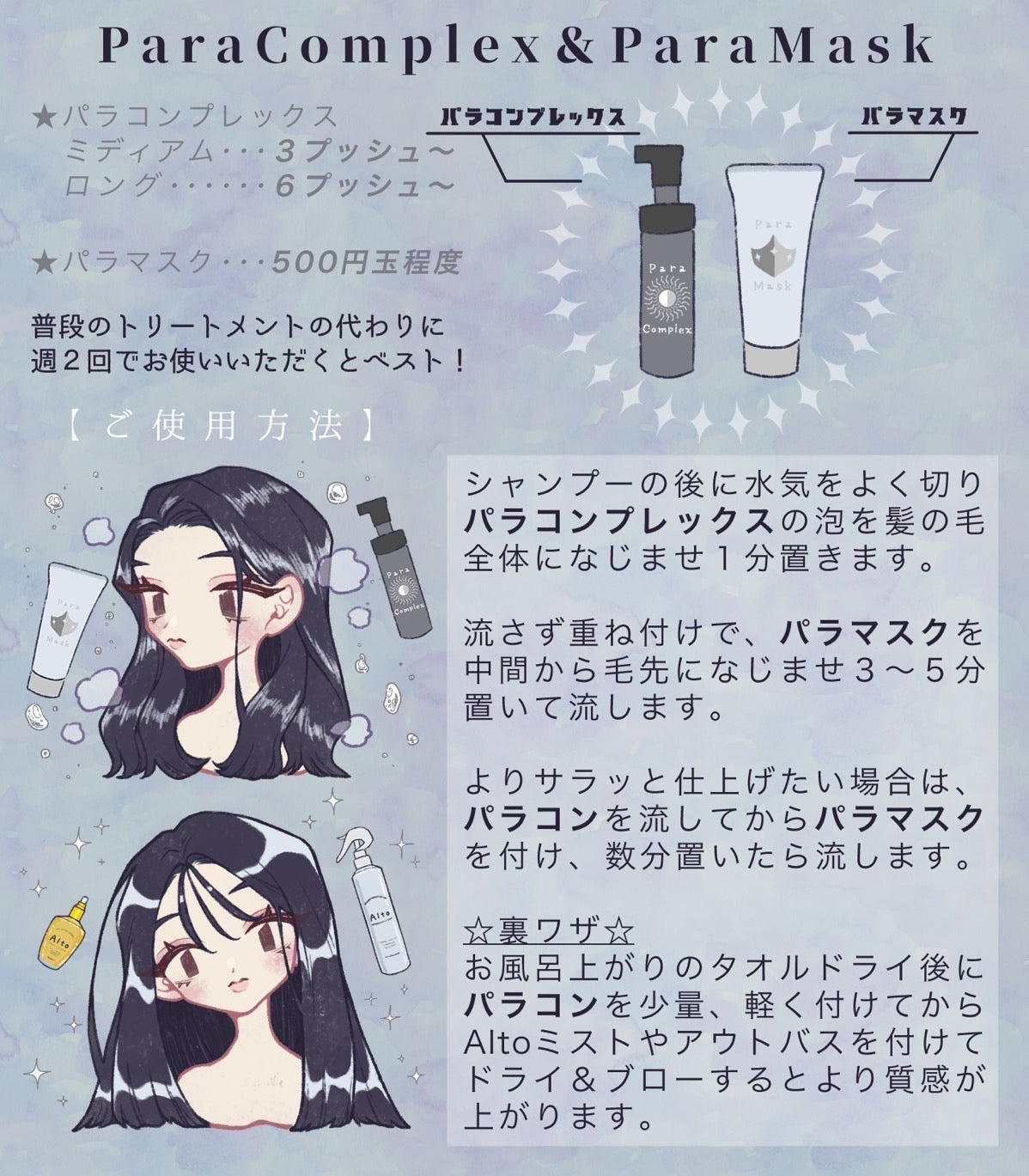 パラマスク200g
