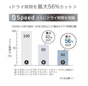 【店頭のみ】MAGNET HairPro Dryer0＋（マグネットヘアプロドライヤーゼロプラス）